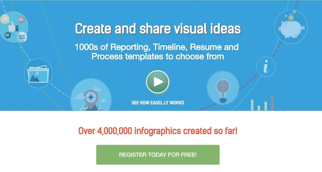 easel.ly Free Useful Tools To Make Infographics