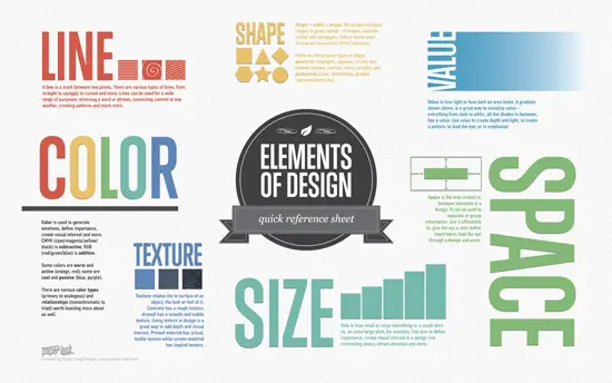 Helpful Infographics and Cheats for Designers elements of design - 20 hướng dẫn Infographics và Cheats cho Designers