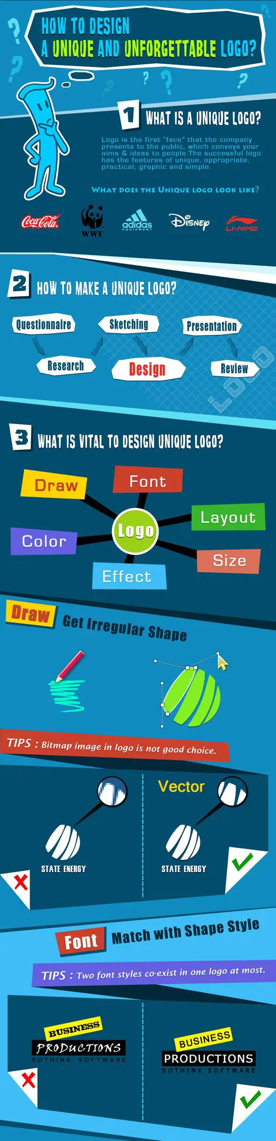 Helpful Infographics and Cheats for Designers logo - 20 hướng dẫn Infographics và Cheats cho Designers