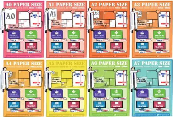 Helpful Infographics and Cheats for Designers paper dimensions - 20 hướng dẫn Infographics và Cheats cho Designers