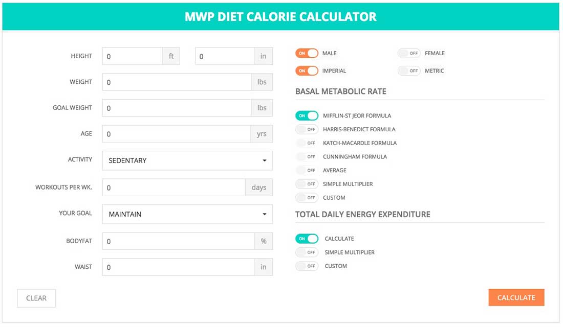 3 MWP Diet Calories Calculator