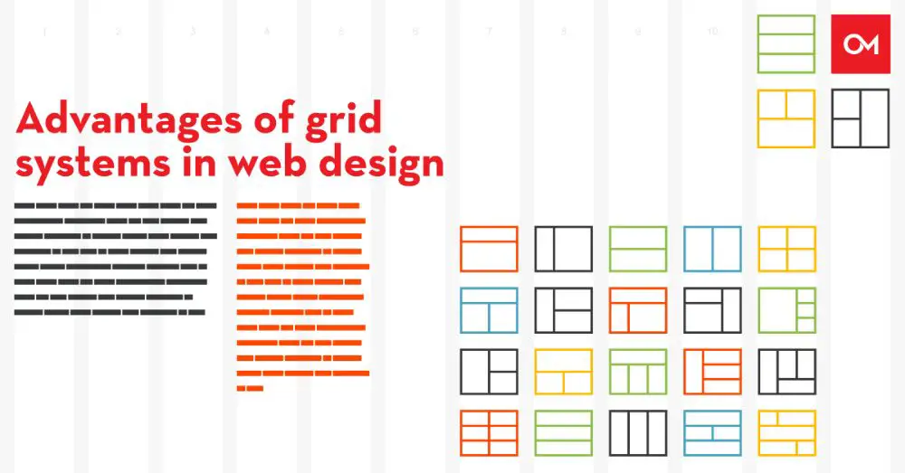 Advantages of using Grid