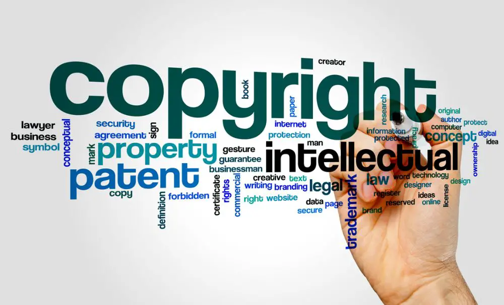 Understand the concept of copyright